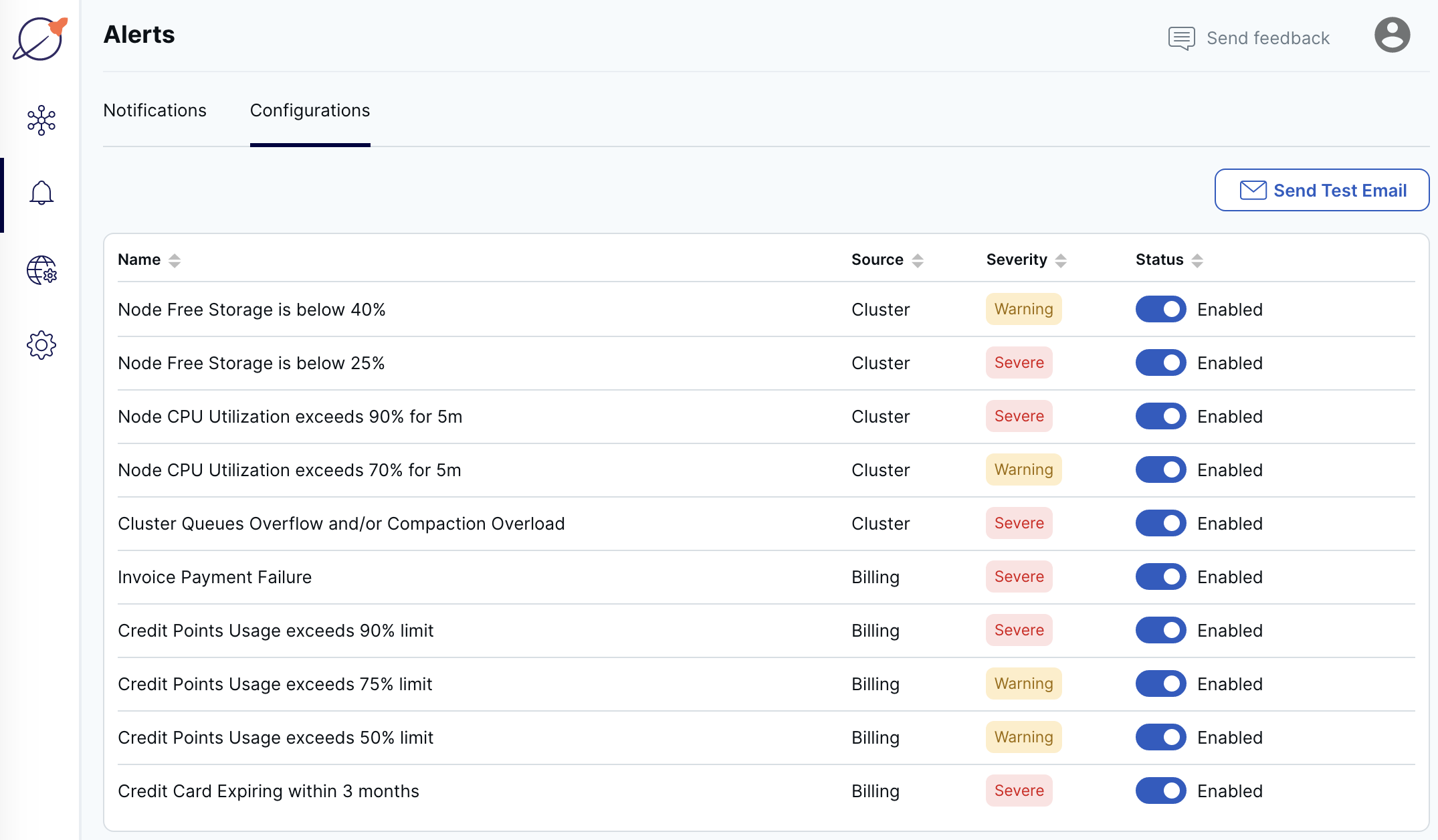 Alert Configurations