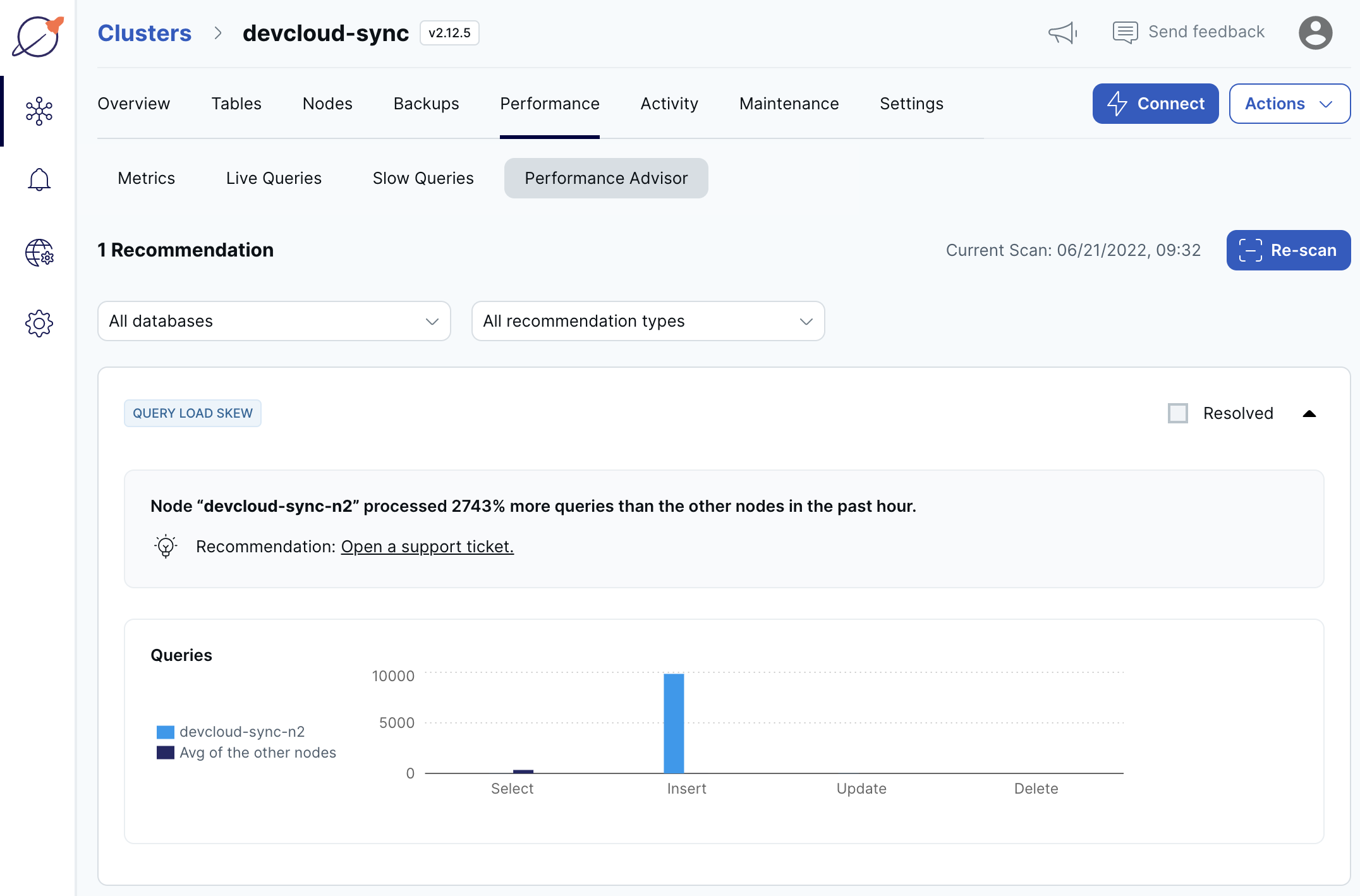 Performance Advisor