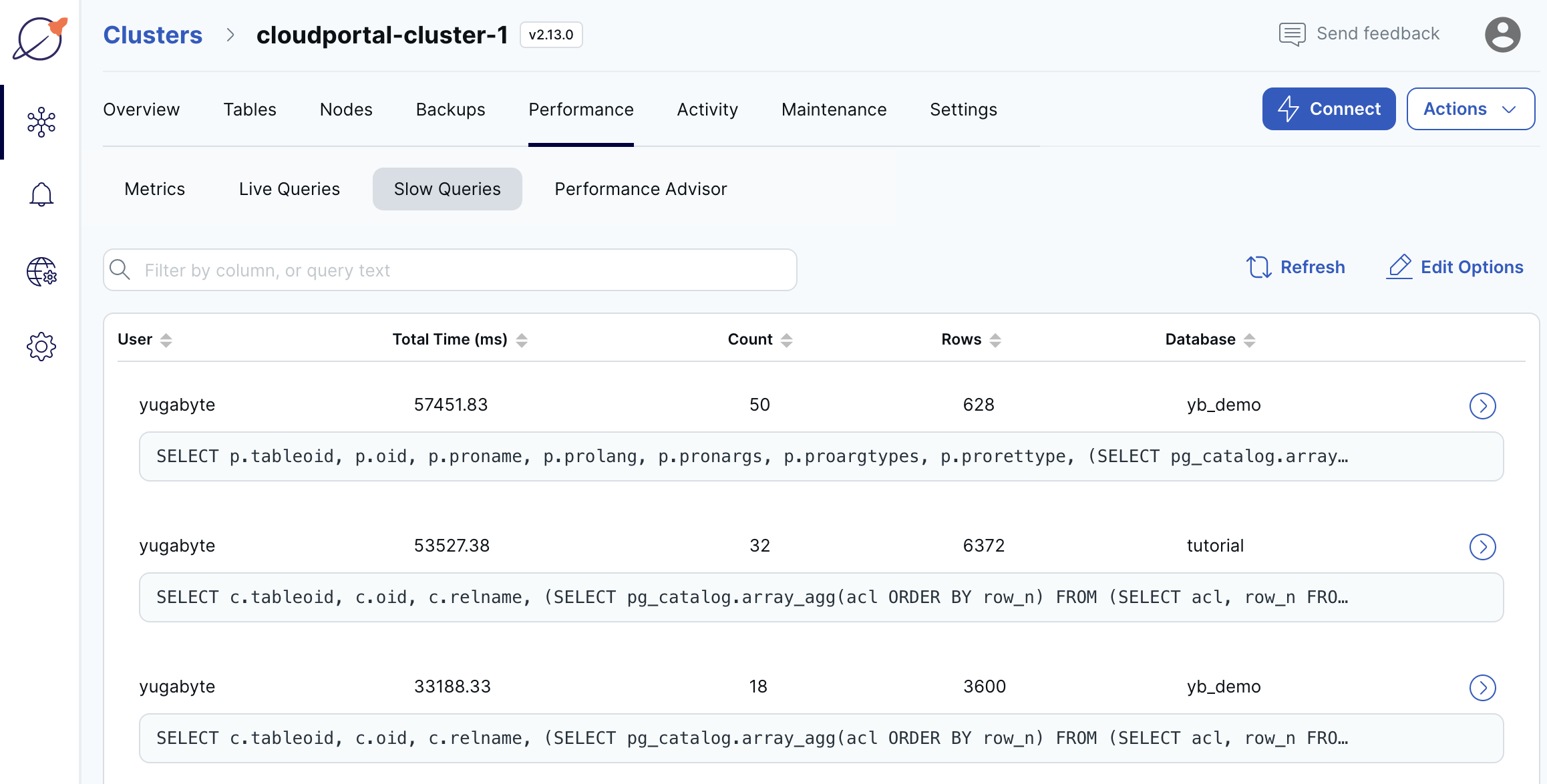 Cluster Slow Queries